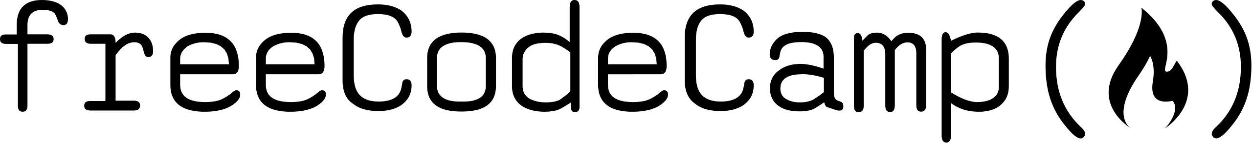 Scientific Computing with Python